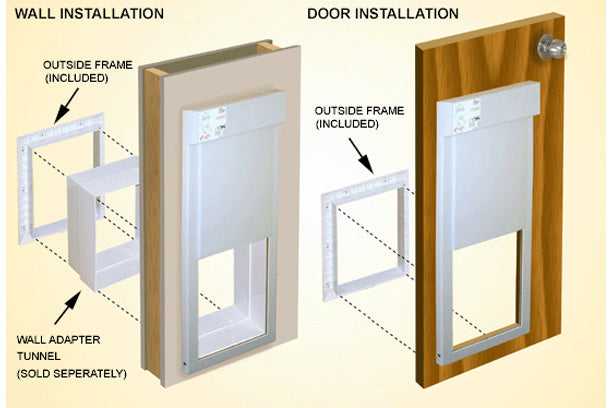High Tech Power Pet Door Mount Dog Door (Original and WiFi) - Image 13