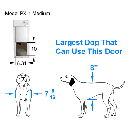 High Tech Power Pet Patio Pet Door (Original and WiFi) - Image 18