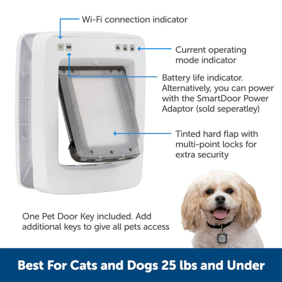 PetSafe SmartDoor Connected Pet Door for Cats and Dogs - Image 7